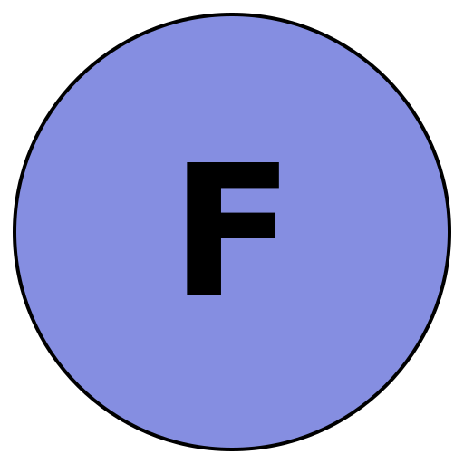Foodistry